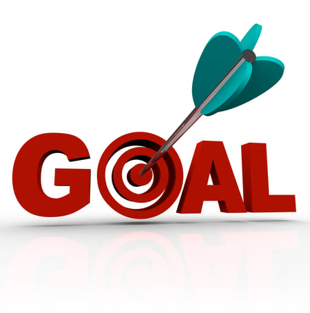 Why Is Goal Setting Important For Inbound Marketing?